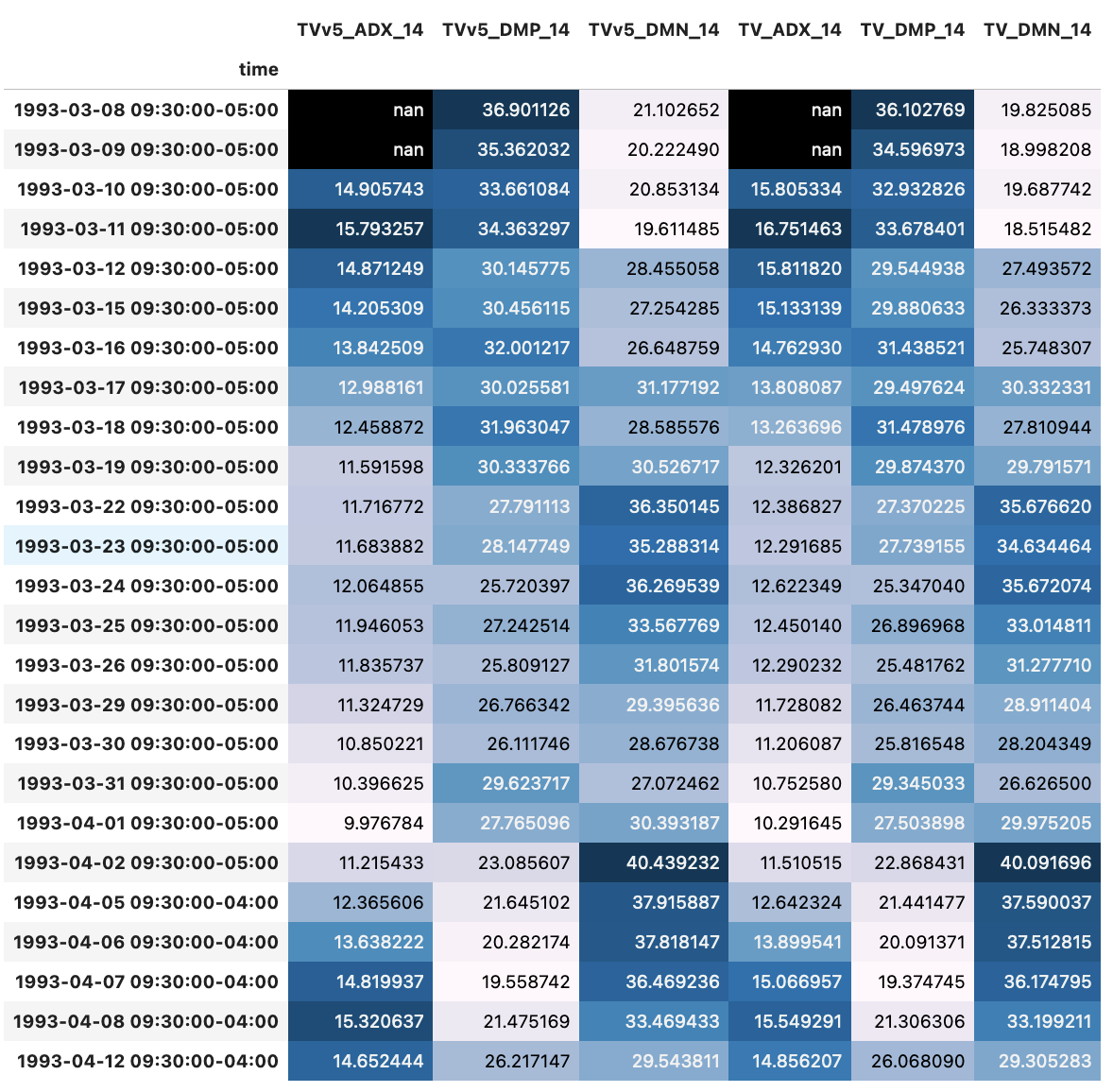 Screenshot 2023-03-24 at 4 38 38 PM