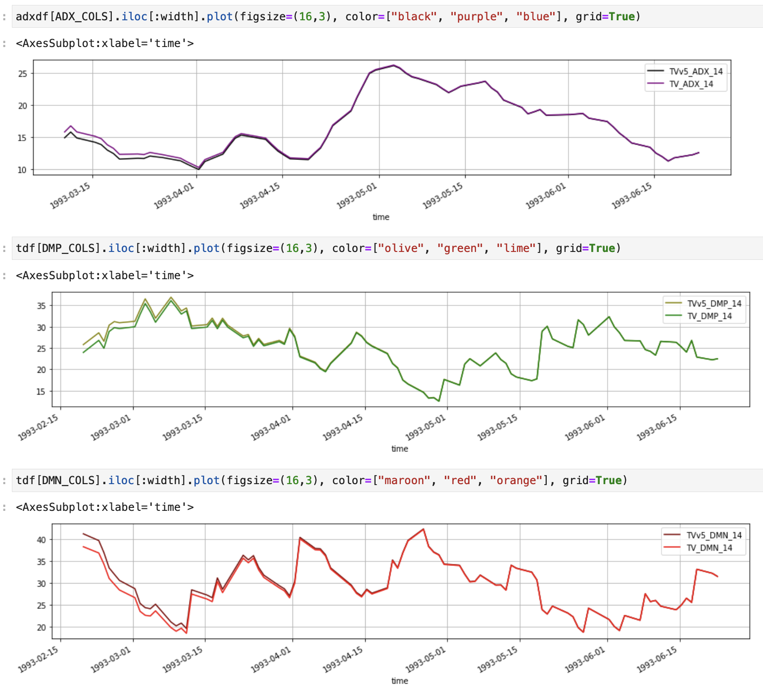 Screenshot 2023-03-24 at 4 39 42 PM