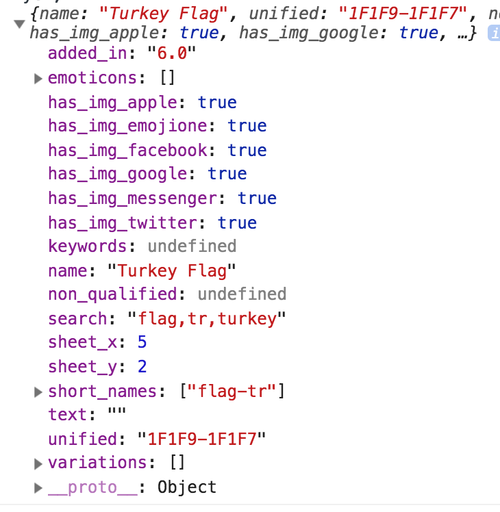incorrect EmojiData return from emojisToShowFilter · Issue #340 ...