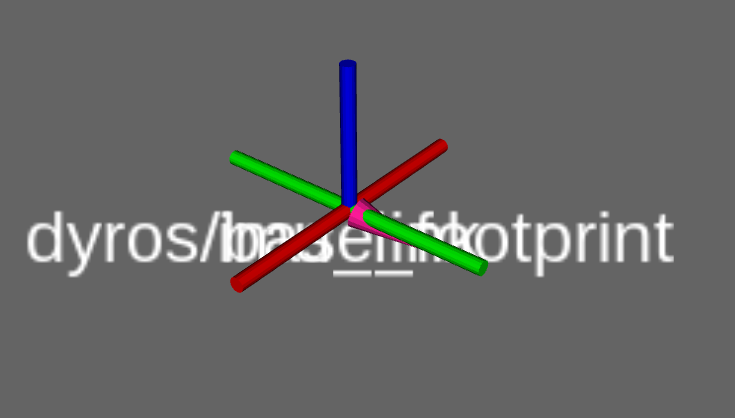 my vehicle couldn't create a trajectory in cartographer using Gazebo ...