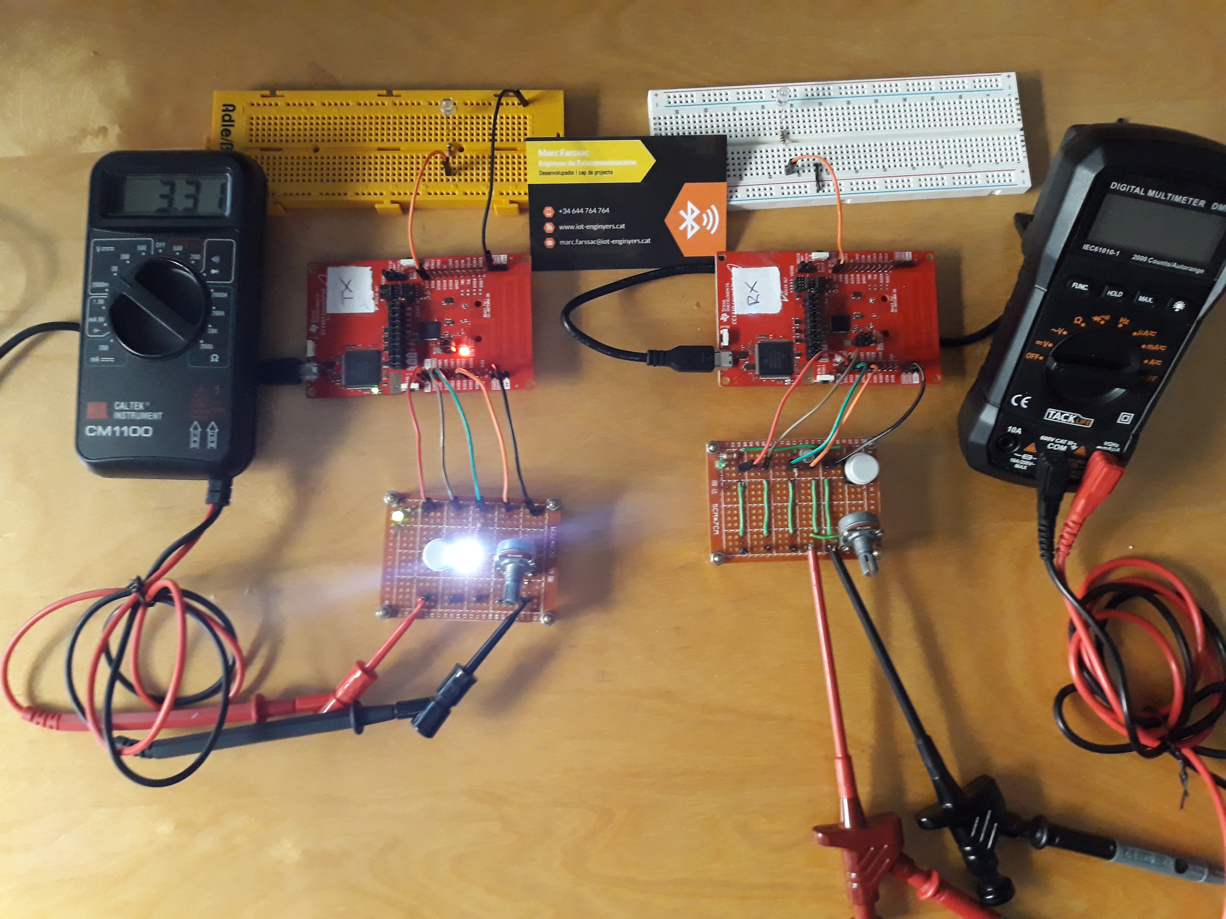 GitHub - marcfarssac/RF-Rx-Tx_CC1310_LAUNCHXL_release_ccs: This project ...