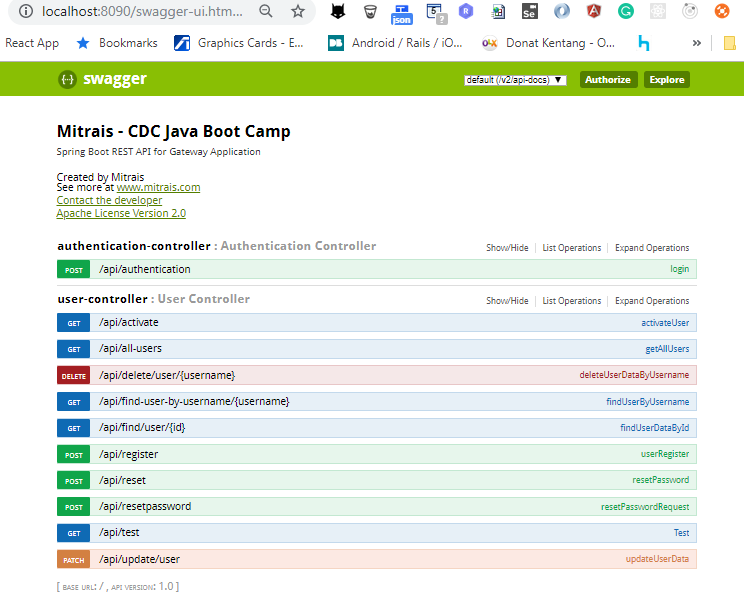 GitHub - Arakh/gateway-application: CDCBootcamp Mitrais Team-2