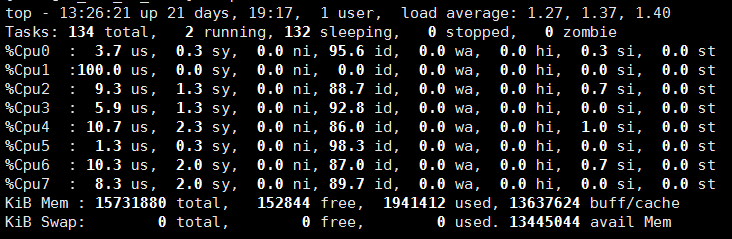 One of the Worker CPU 100% · Issue #6178 · Kong/kong · GitHub
