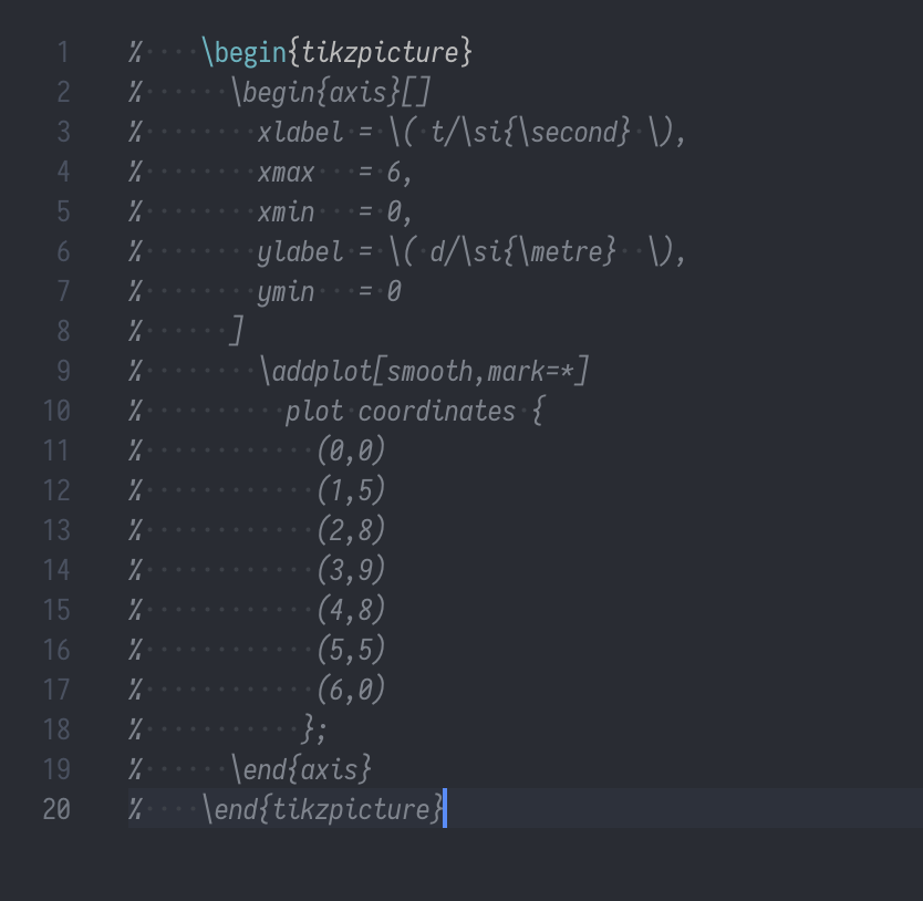 Syntax highlight incorrect in DocTeX mode · Issue #1218 · James-Yu ...