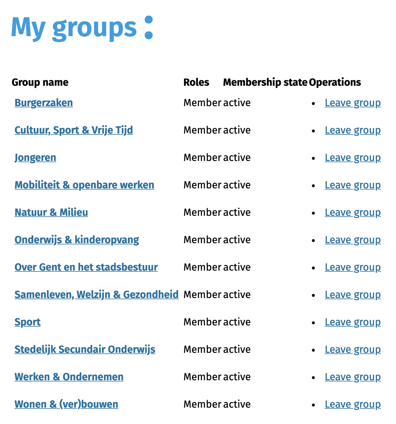 groups frontend theme