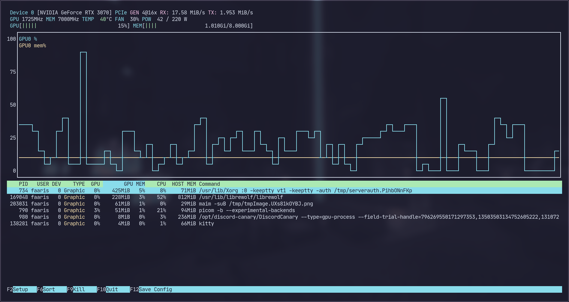 How to know if this is working · Issue #84 · elFarto/nvidia-vaapi ...