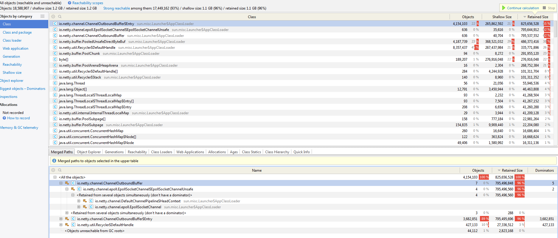 Memory leak · Issue #2223 · SpigotMC/BungeeCord · GitHub