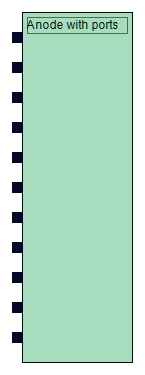 PortsSampleWithNewConfiguration