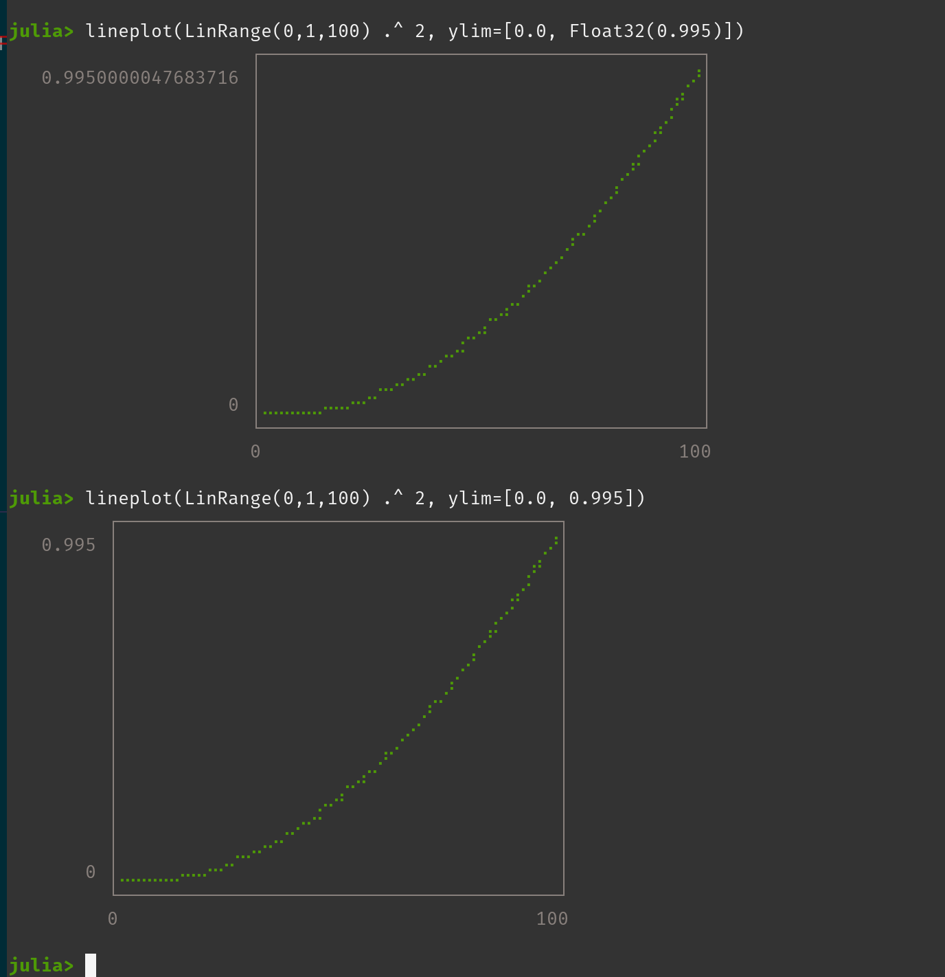 wrong ylim when using Float32? · Issue #113 · JuliaPlots/UnicodePlots ...