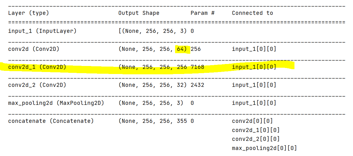 Closing brace is missing while printing model summary, when the filter ...