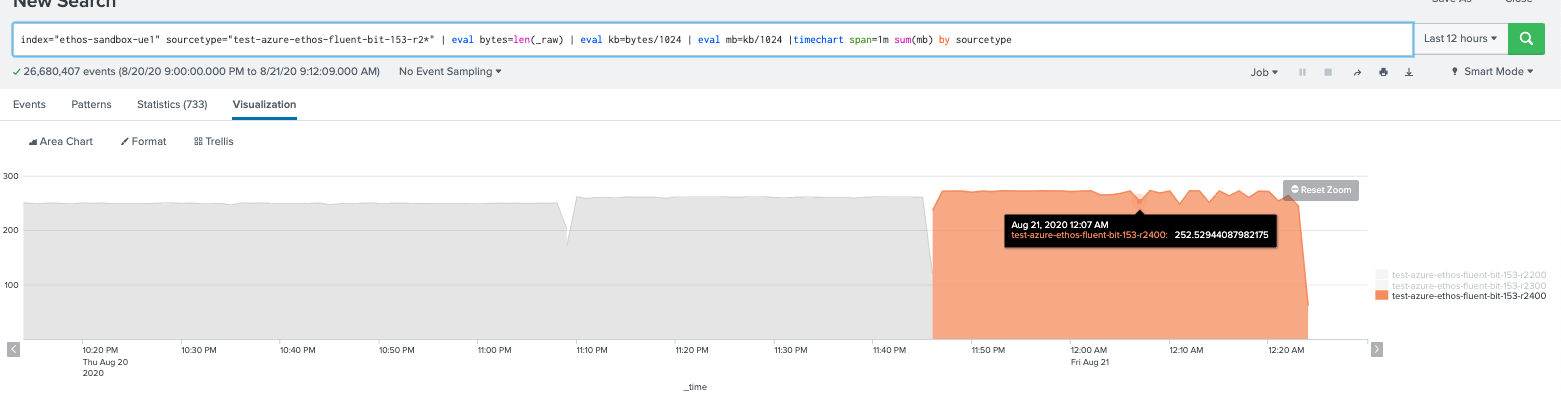 Screen Shot 2020-08-21 at 9 12 39 AM