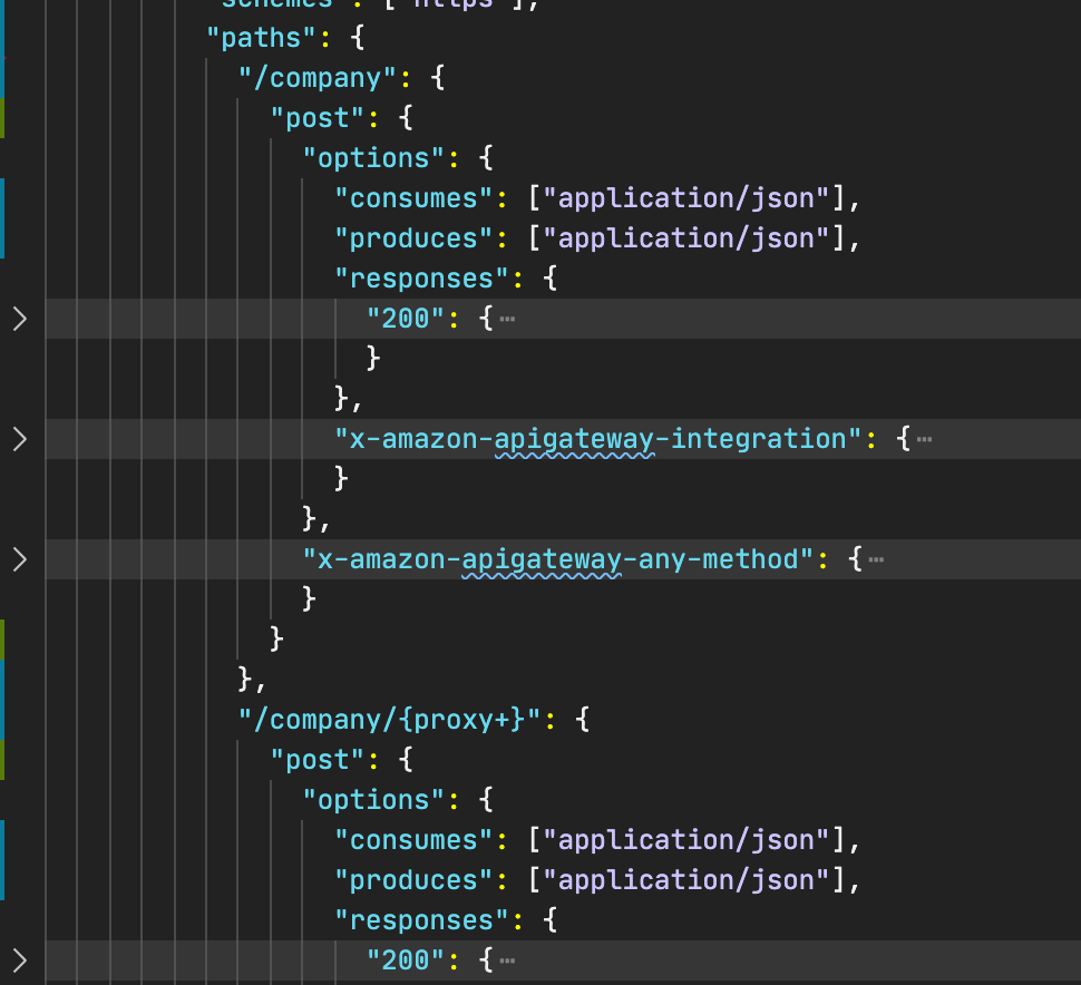 Rest API generates ANY endpoint rather than the POST amplify api add/update · Issue 316 · aws