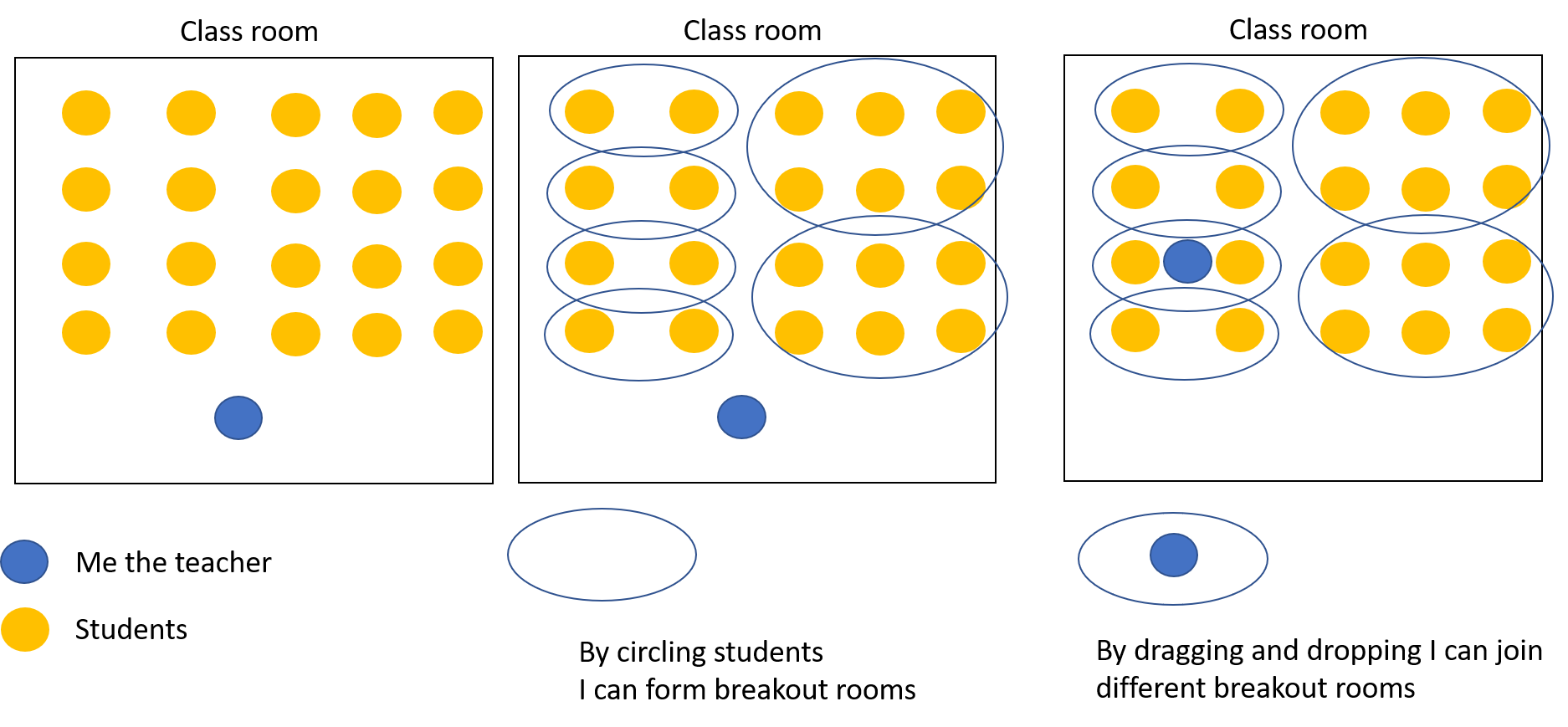 BBBUseCaseClassroom