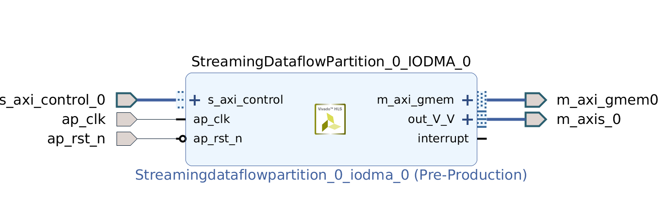 Screenshot from 2022-05-12 04-41-23