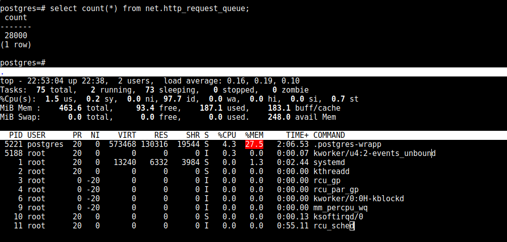 Address memory leak · Issue #26 · supabase/pg_net · GitHub