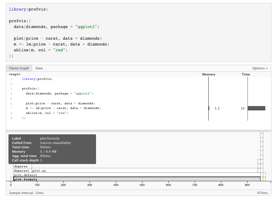 Profiler missing some function calls · Issue #138 · r-lib/profvis · GitHub