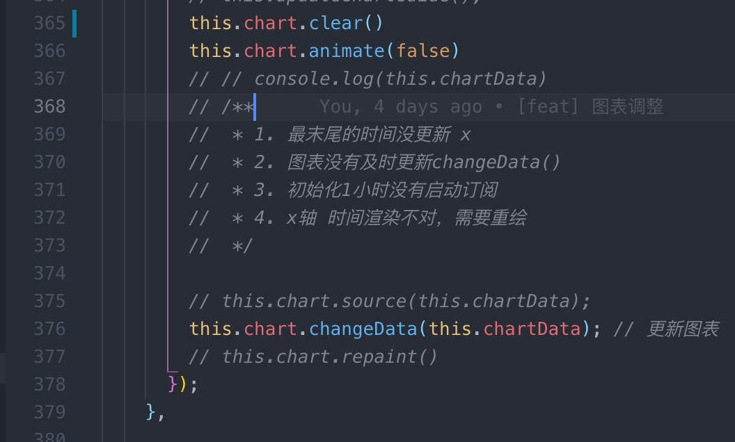 F2 changeData 渲染出的曲线呈阶梯状 · Issue #606 · antvis/F2 · GitHub