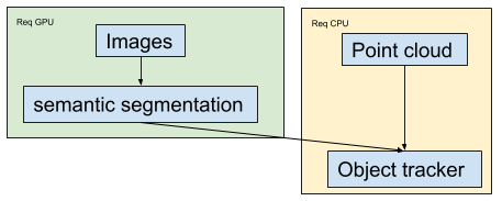 Untitled drawing (1)
