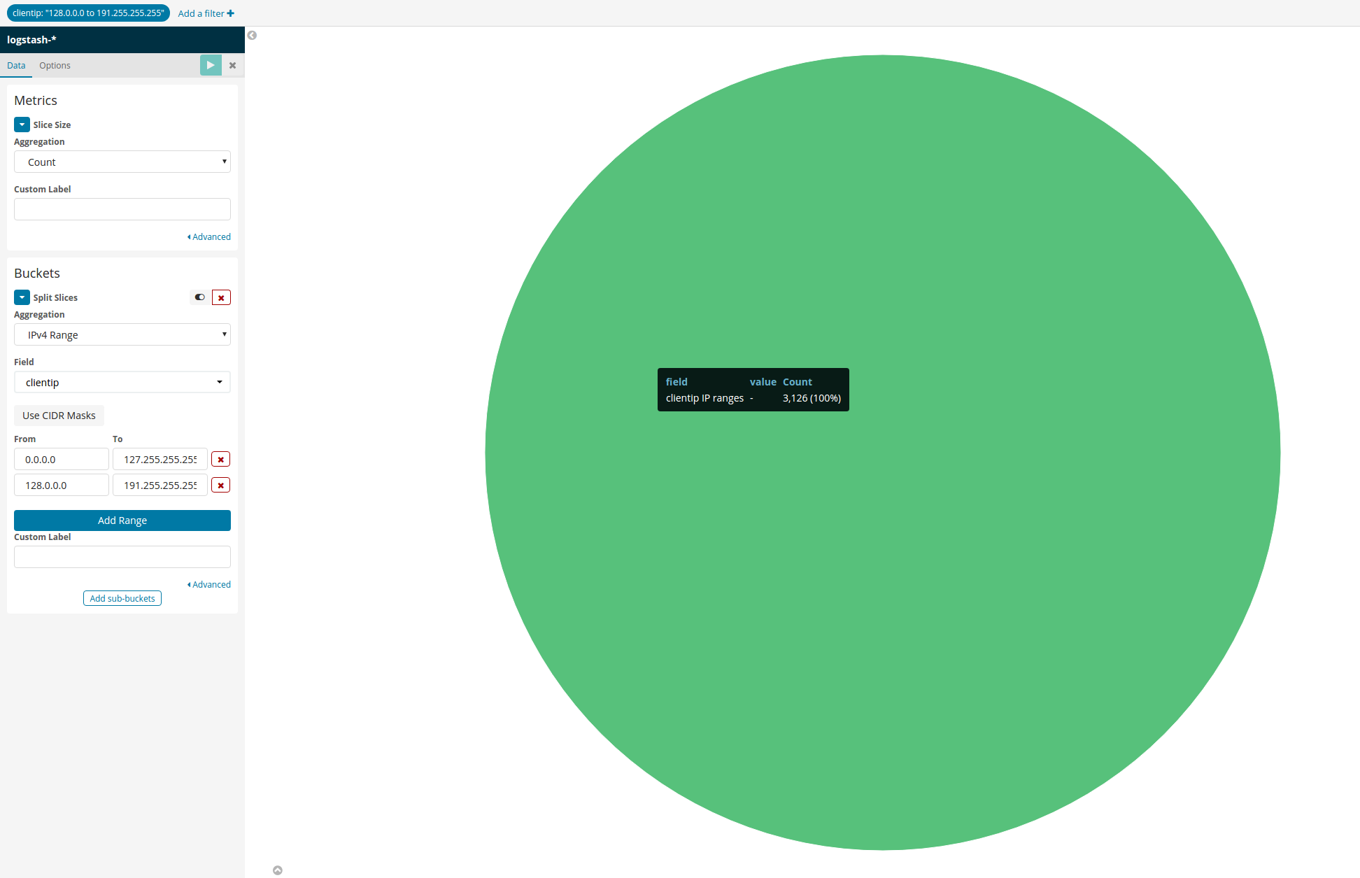 Pie chart not being filtered with IPv4 Range aggregation · Issue #8423 ...