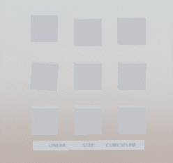 InterpolationTest