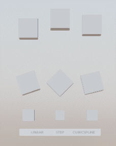 InterpolationTest