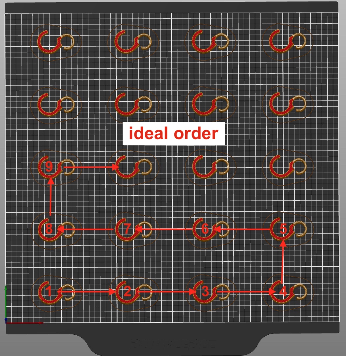 Complete individual object sort order in Zig Zag pattern · Issue #2911 ...