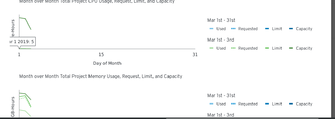 Screenshot from 2019-03-11 11-29-45