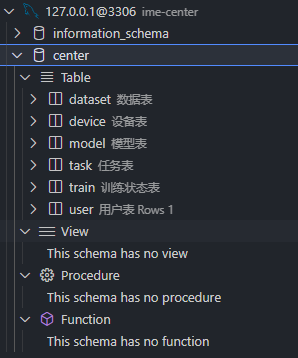 What icon style do you use in the database tab? · Issue #197 · cweijan ...