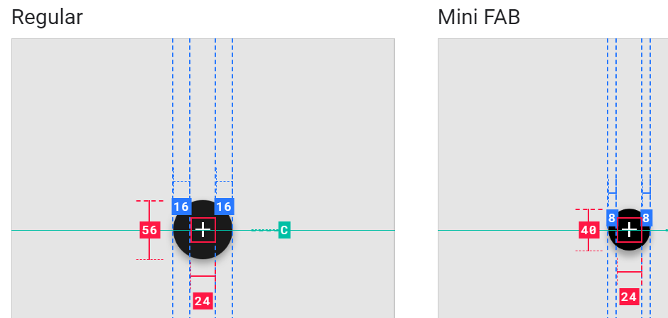 [Bug Report] FAB sizes differ from md2 spec · Issue #7785 · vuetifyjs ...