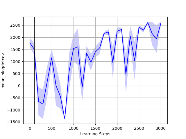 ttenv_adfq_ts_single_empty_raw