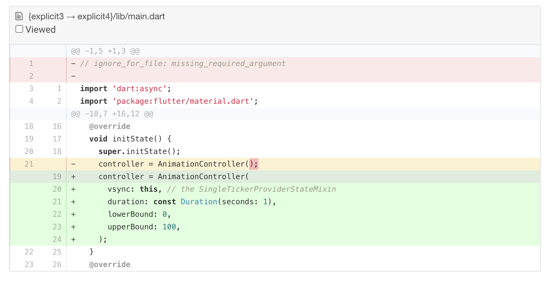 After diff2html example