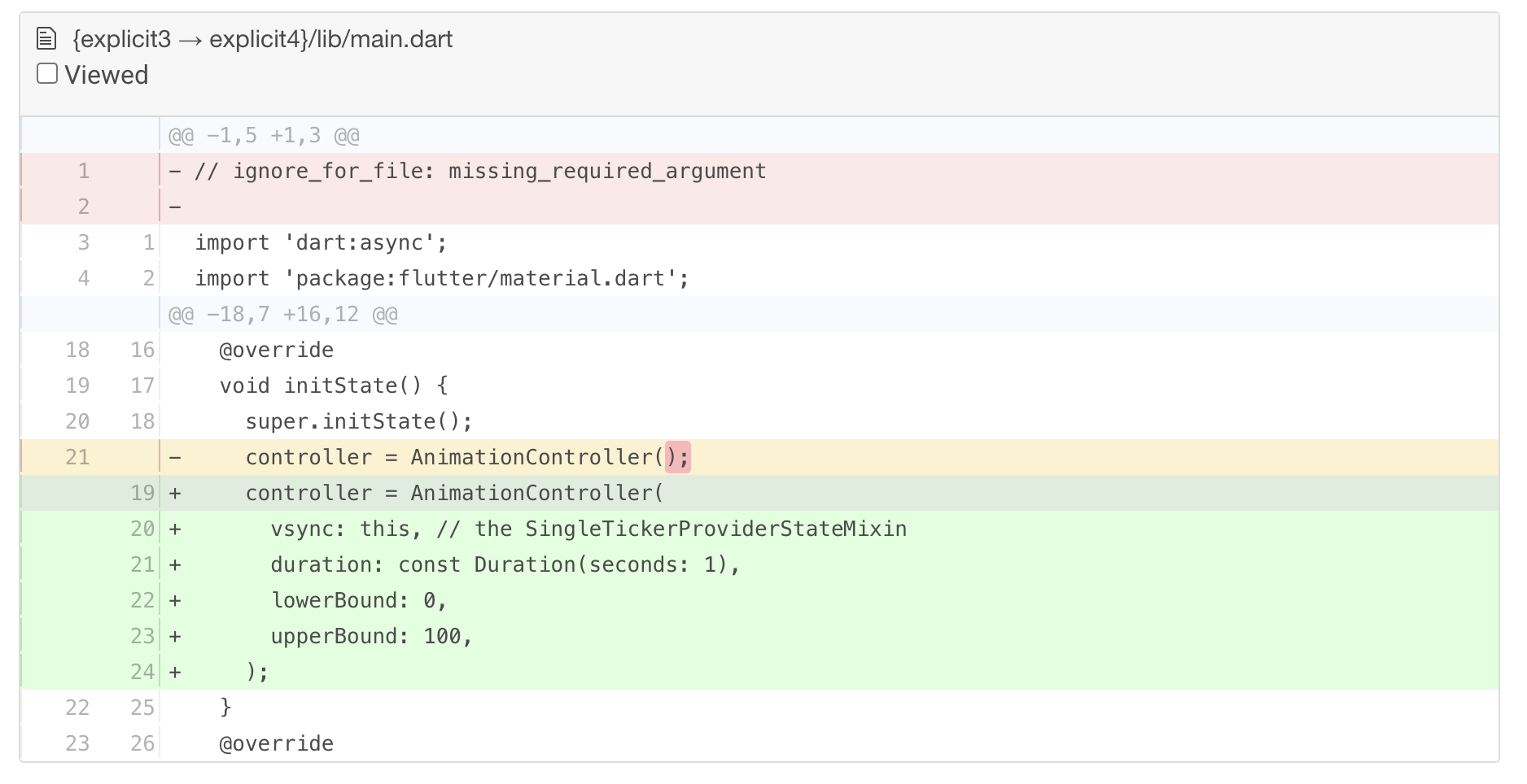 Before diff2html example