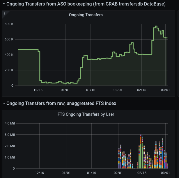 Screenshot from 2021-03-02 08-23-00