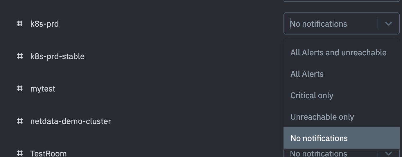 [Bug]: Notification dropdown contrast · Issue #753 · netdata/netdata ...