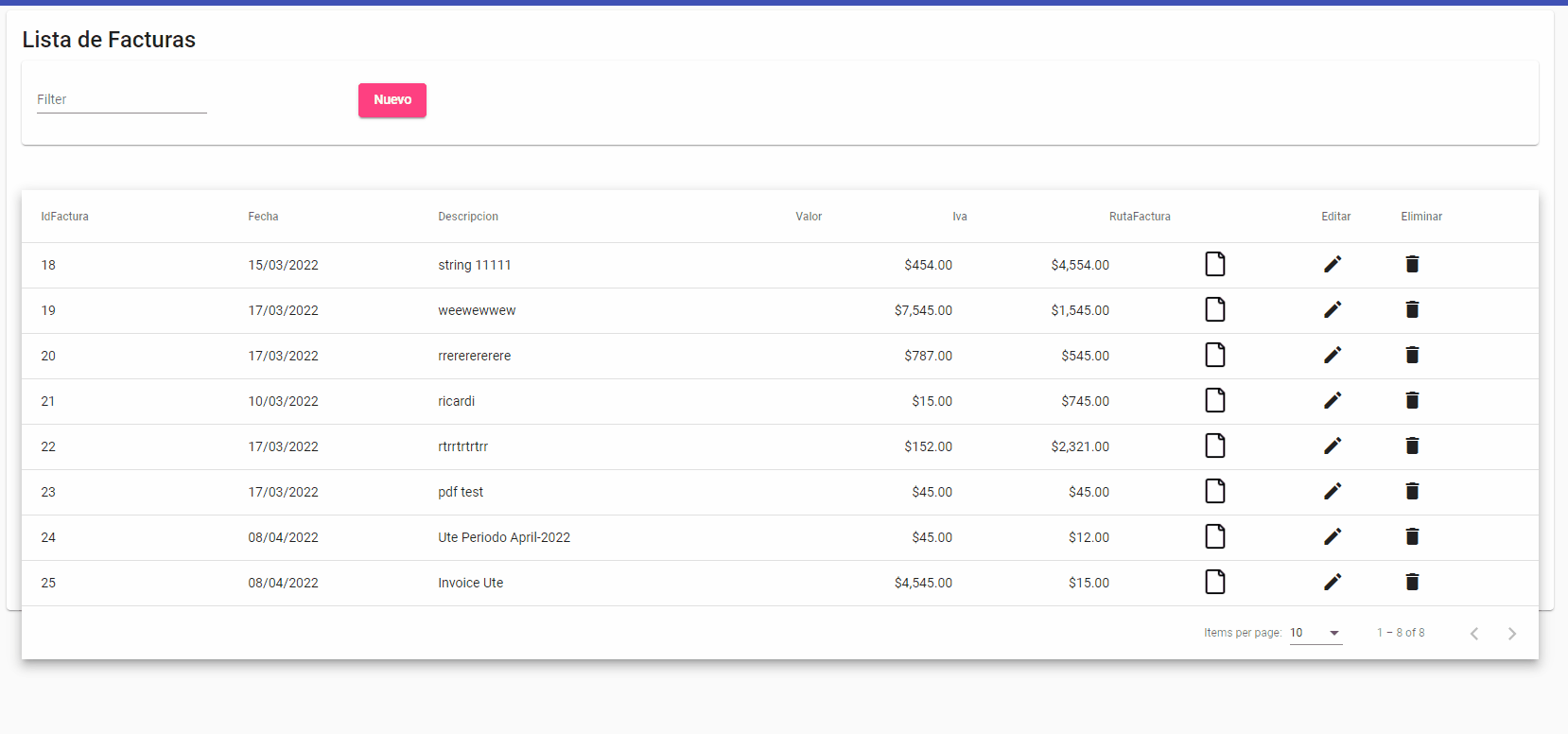 GitHub - ricardojavister/angular-demo-crud: This project shows how to ...