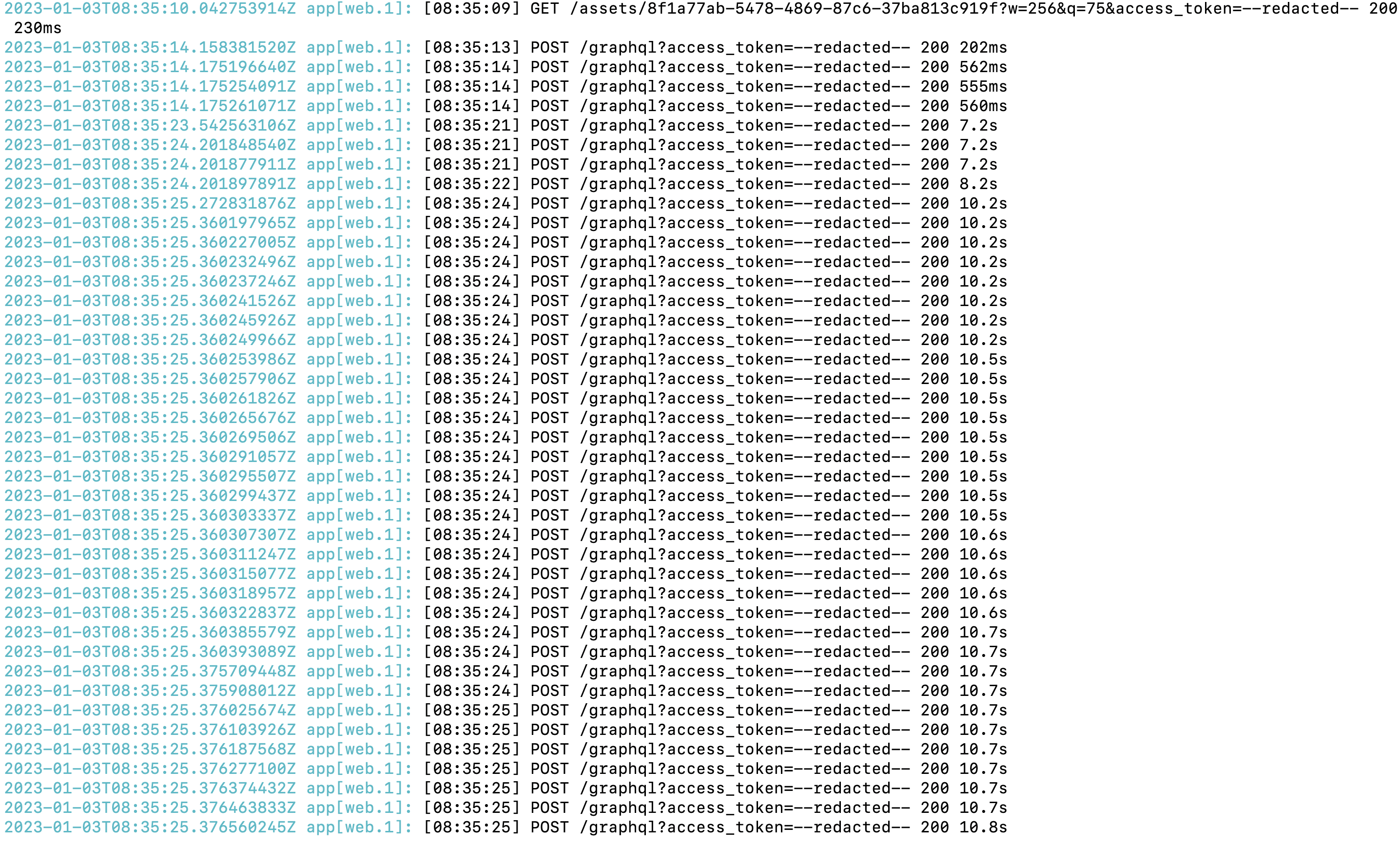 GraphQL requests · Issue #16996 · directus/directus · GitHub