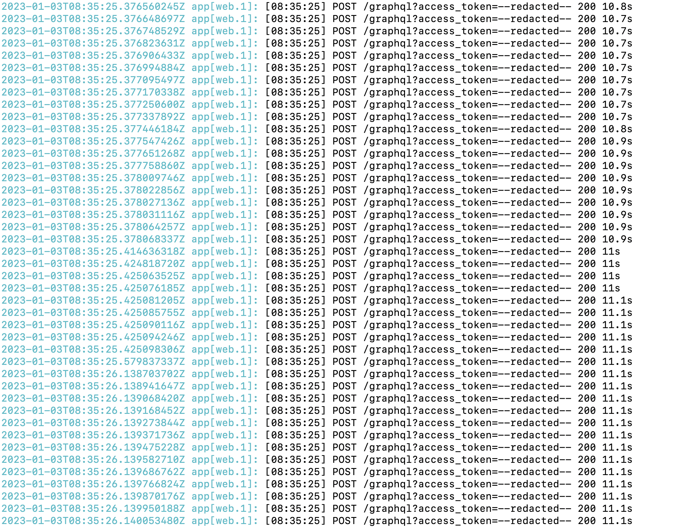 GraphQL requests · Issue #16996 · directus/directus · GitHub
