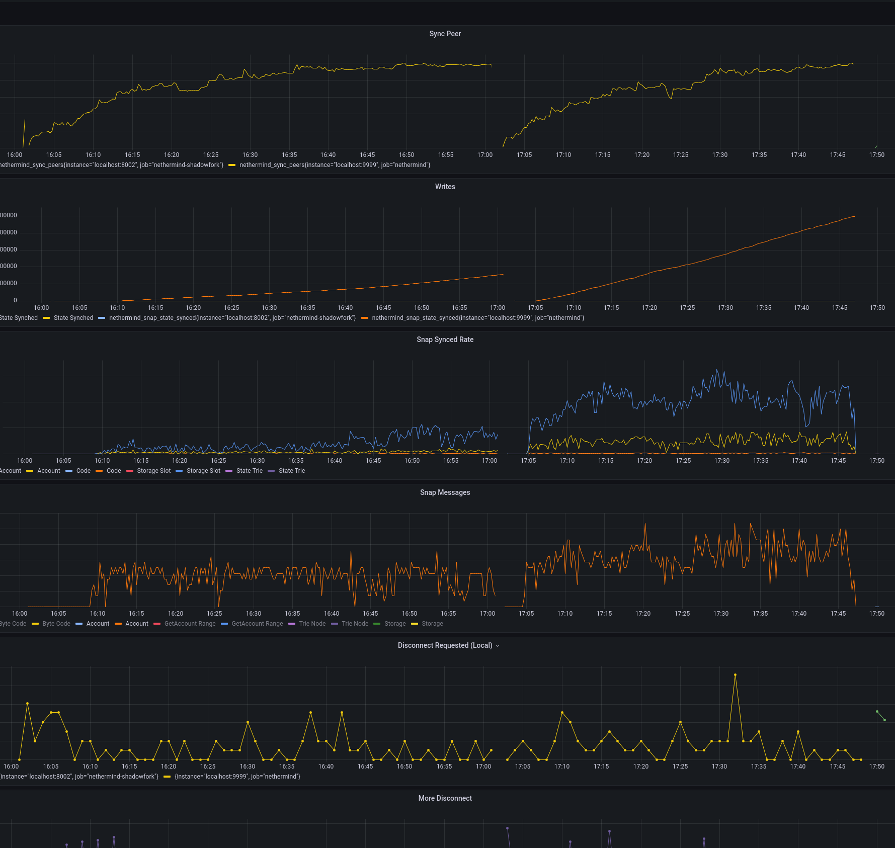 Screenshot from 2022-09-13 17-54-50