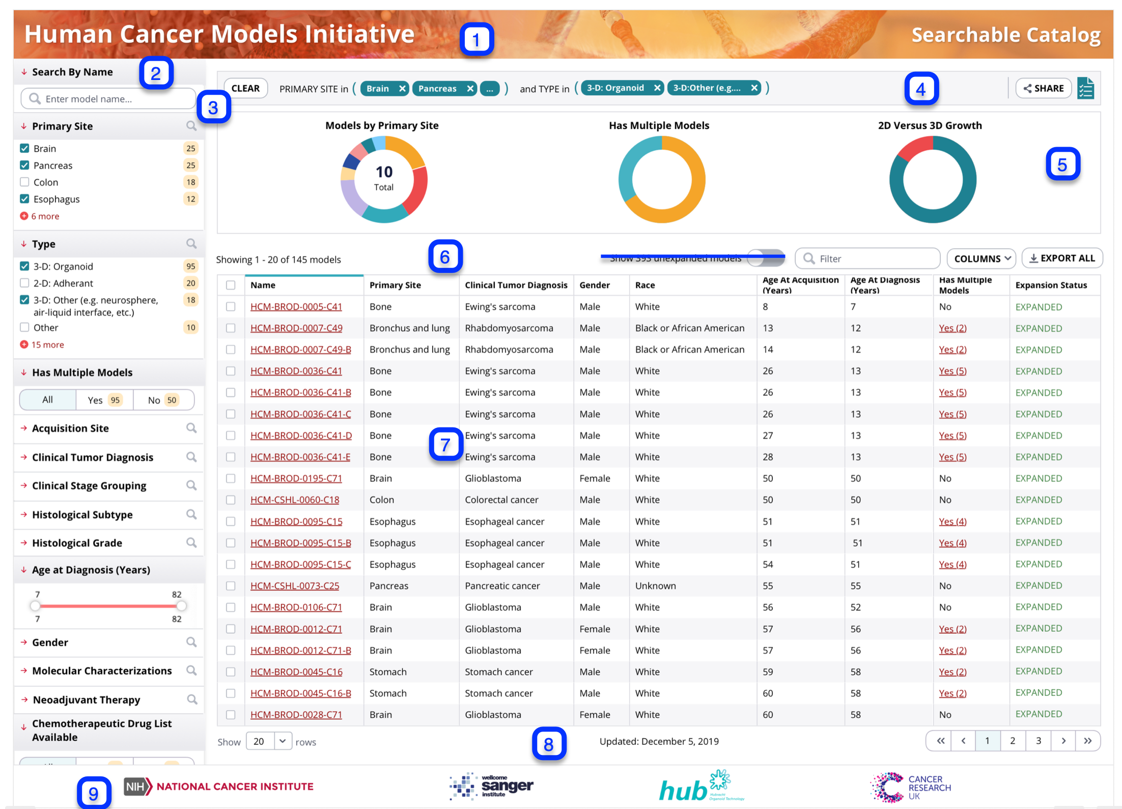 UI Restyle Catalog Search Page · Issue 601 · ncihcmicatalog/portal