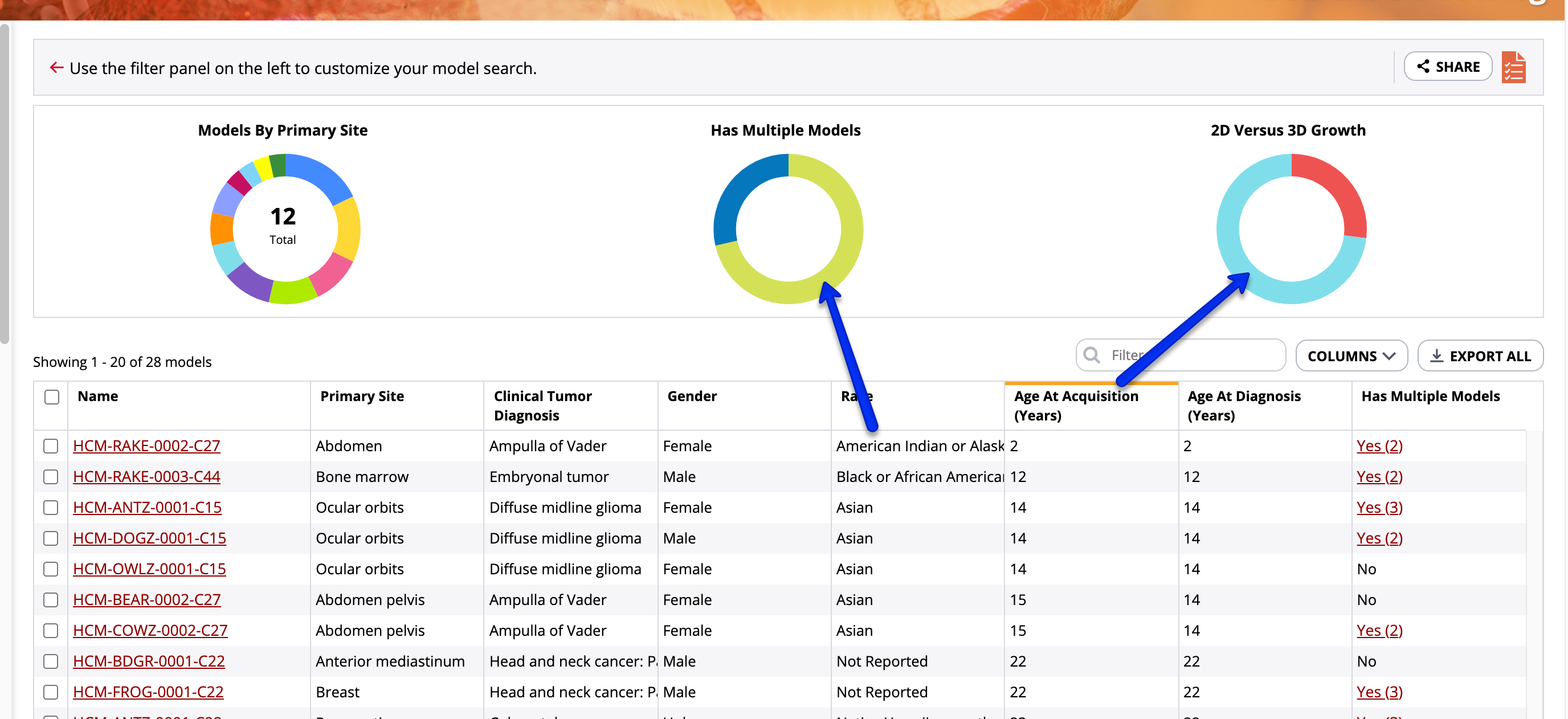 UI restyle feedback · Issue 703 · ncihcmicatalog/portal · GitHub