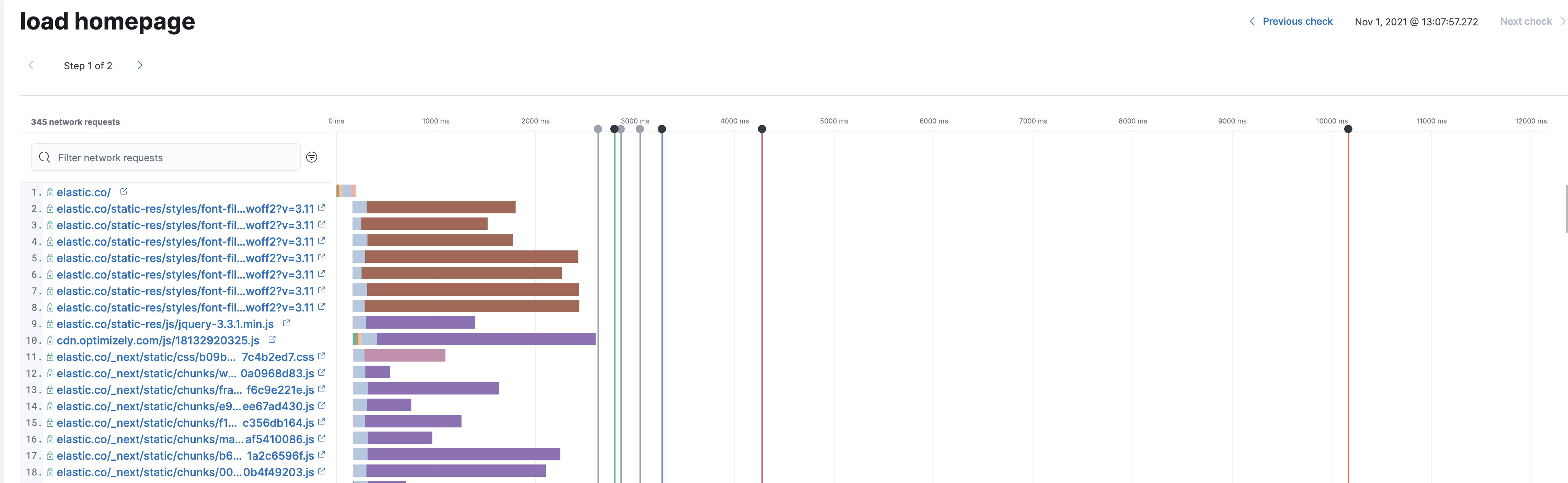 [Uptime] Waterfall chart time axis is broken · Issue #113283 · elastic ...