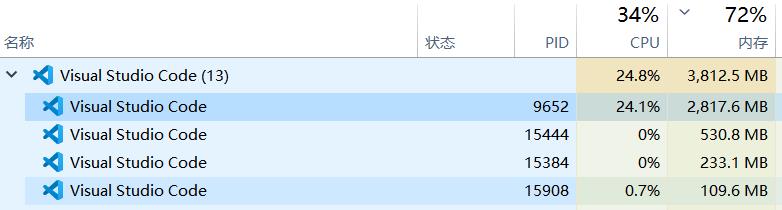 When a large number of post requests are made, the memory of vscode ...