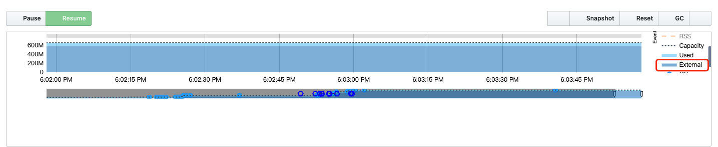 Loaded Image.network memory is never released · Issue #56988 · flutter ...
