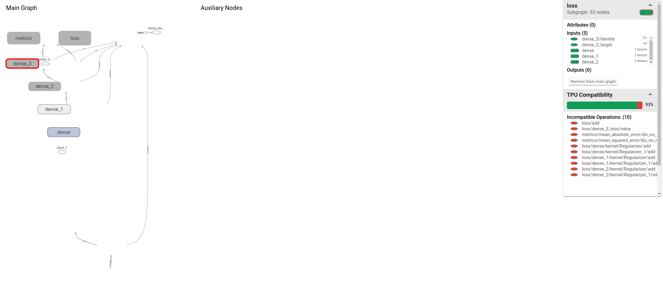 Graphs interactions failures · Issue #2900 · tensorflow/tensorboard ...