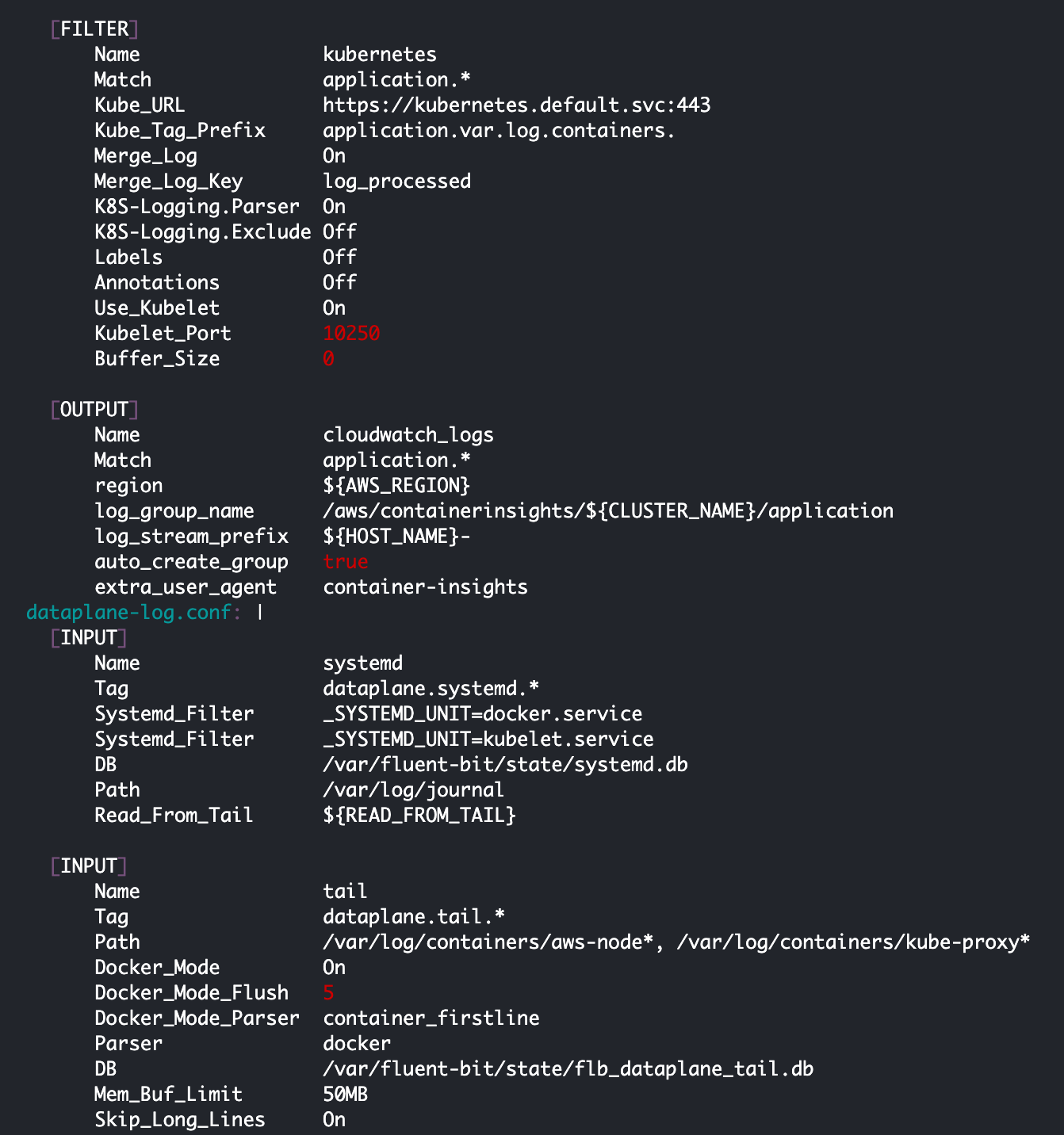 Fluent bit deployed via helm vs kubectl, the Configmap are same · Issue