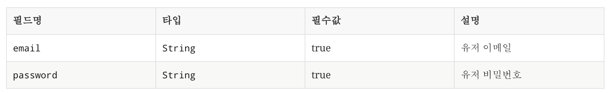 Screen Shot 2021-03-19 at 4 10 34 PM