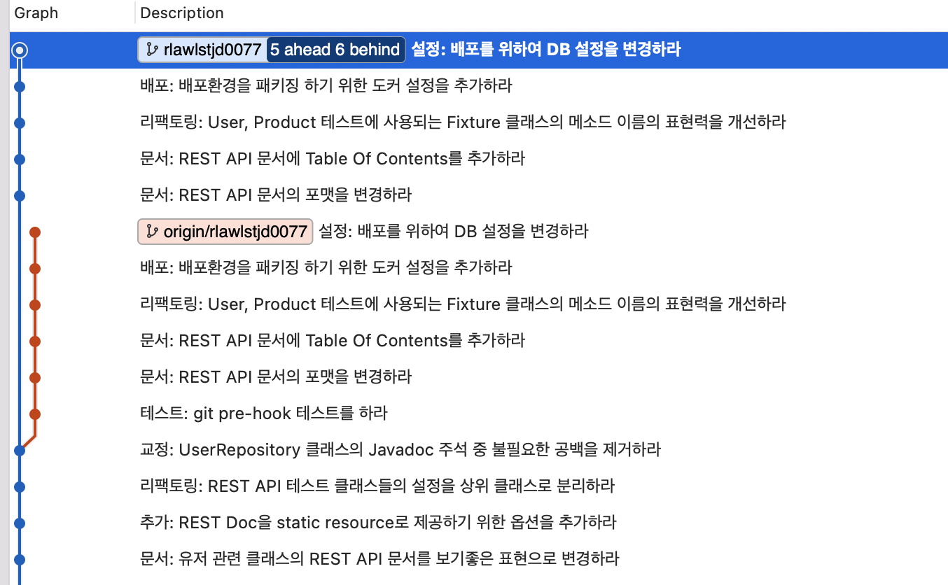 Screen Shot 2021-03-20 at 10 12 17 PM