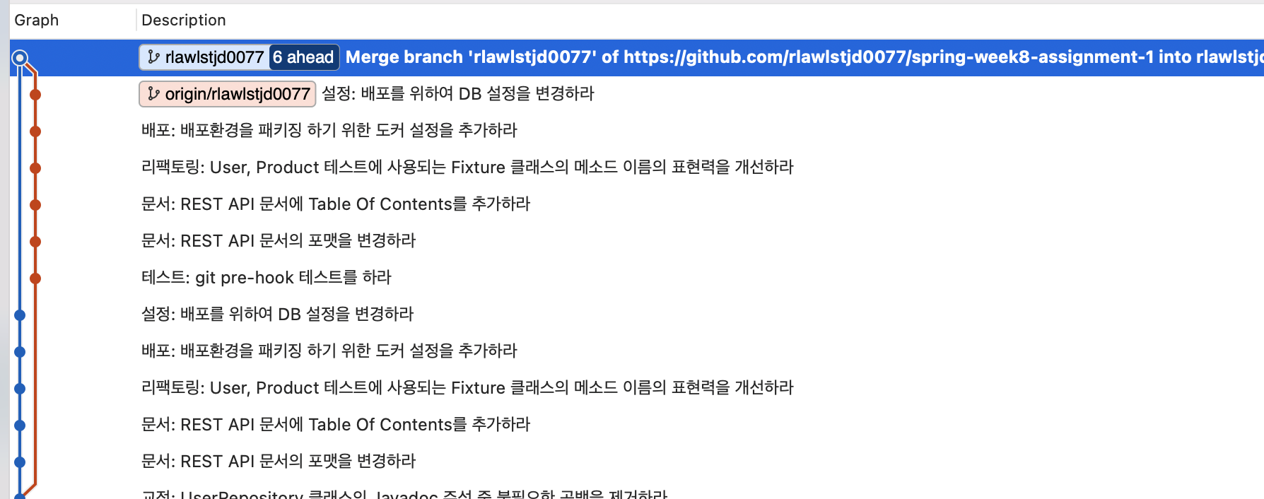 Screen Shot 2021-03-20 at 10 18 17 PM