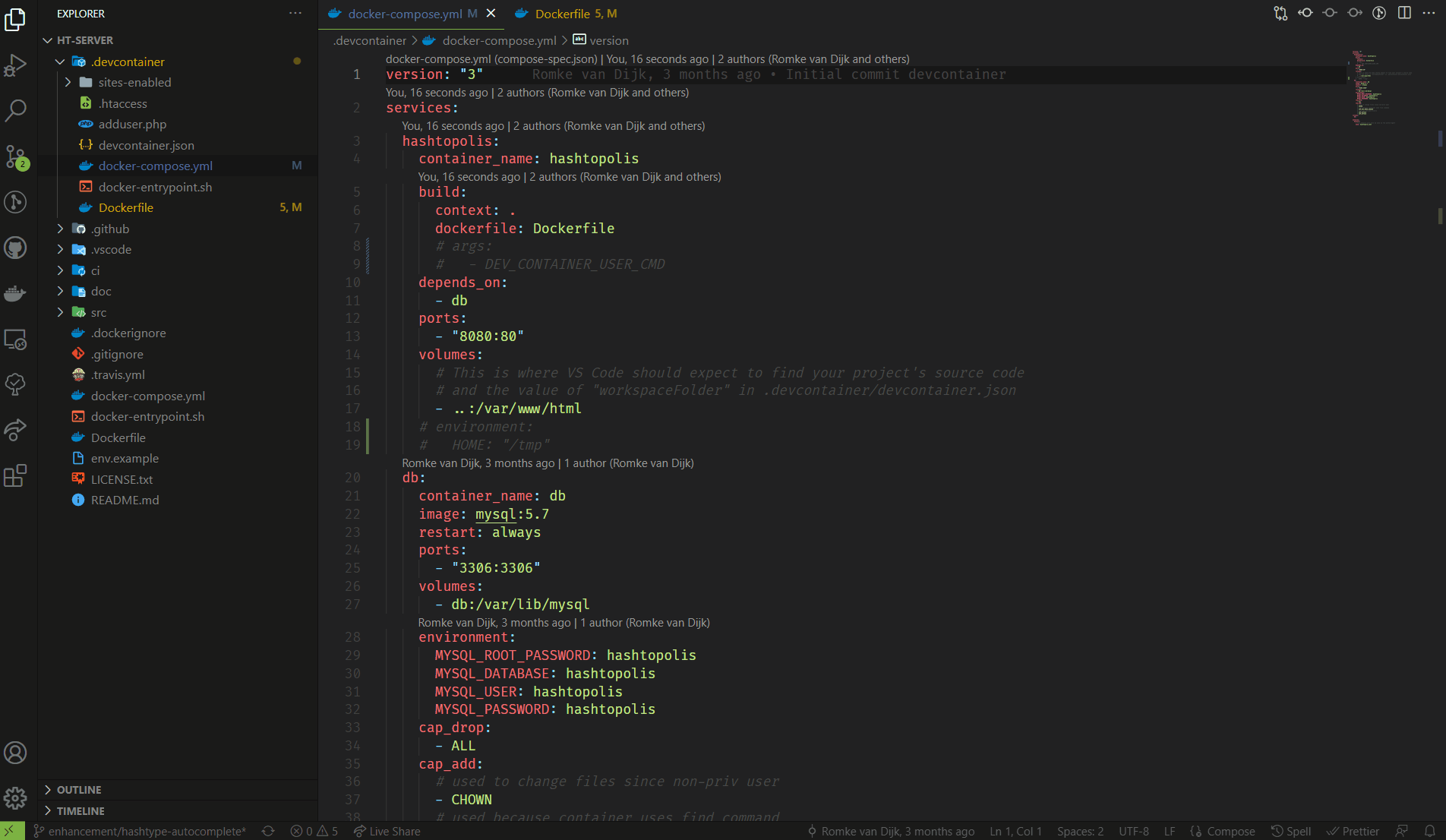hashtopolis-server-devcontainer-problem-permissiondenied