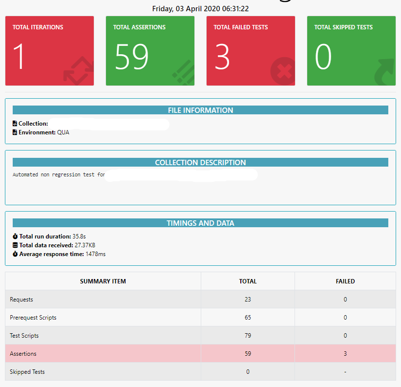 Add handlebarshelpers to count the number of folders, especially